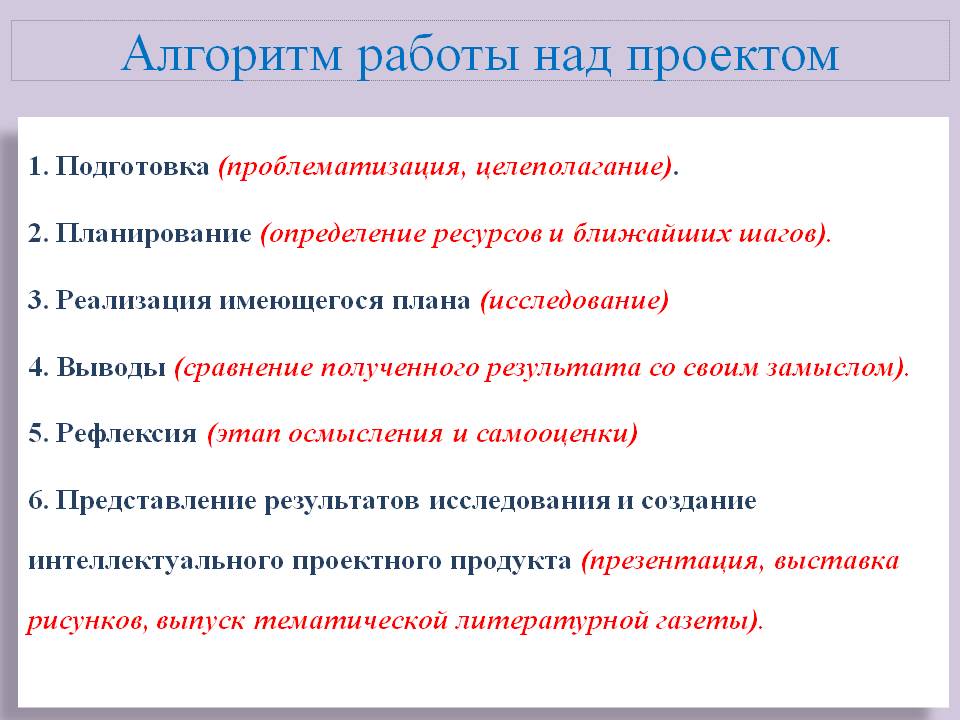 Расставьте в хронологическом порядке этапы работы над учебным проектом